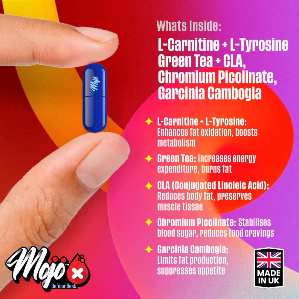MOJO™ BURN Capsules (Nach dem Kauf) — kostenloses Geschenk 3